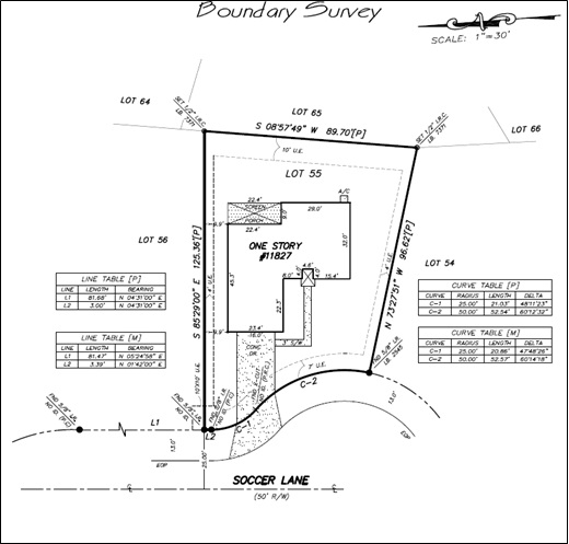 boundary survey
